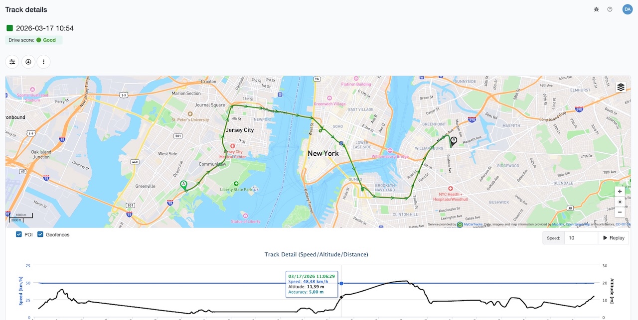 Detailed historical track view in the MyCarTracks web app.