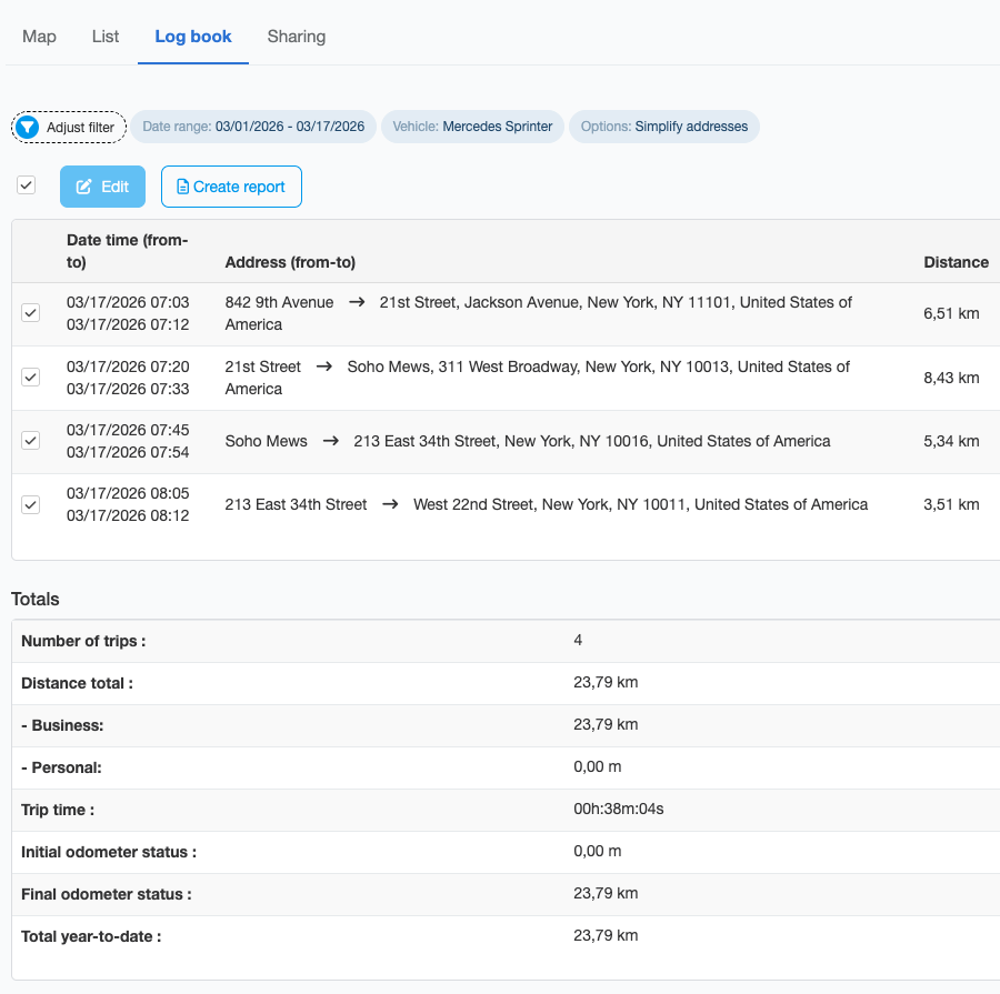 Mileage log book report preview