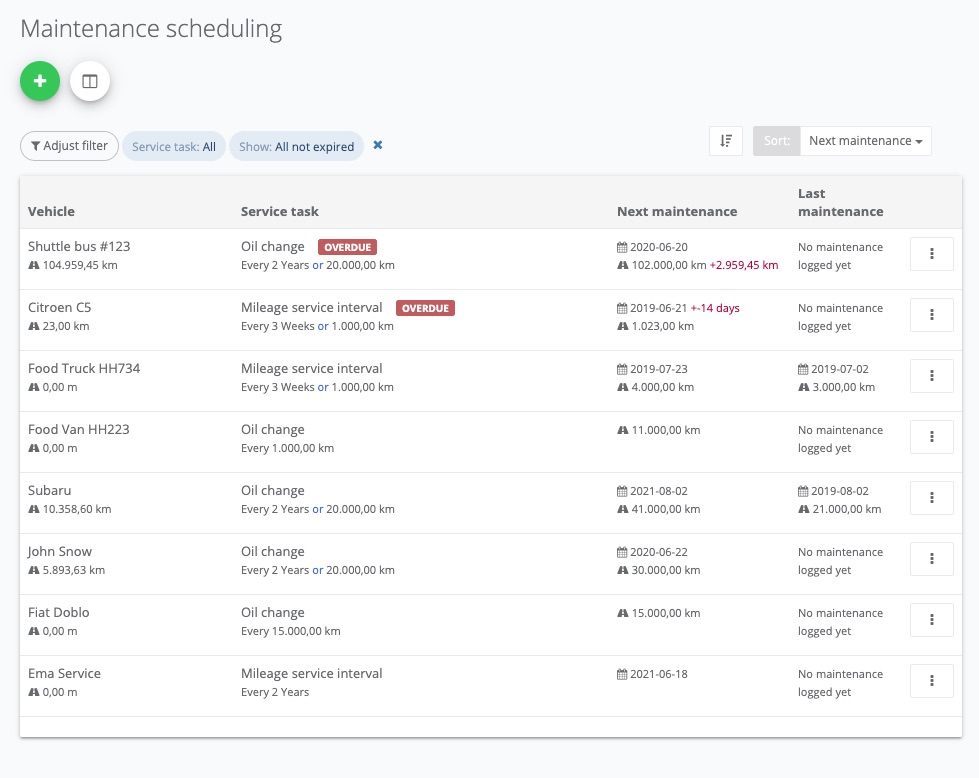 MyCarTracks Preventative Maintenance Scheduling