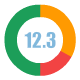 Drive score icon