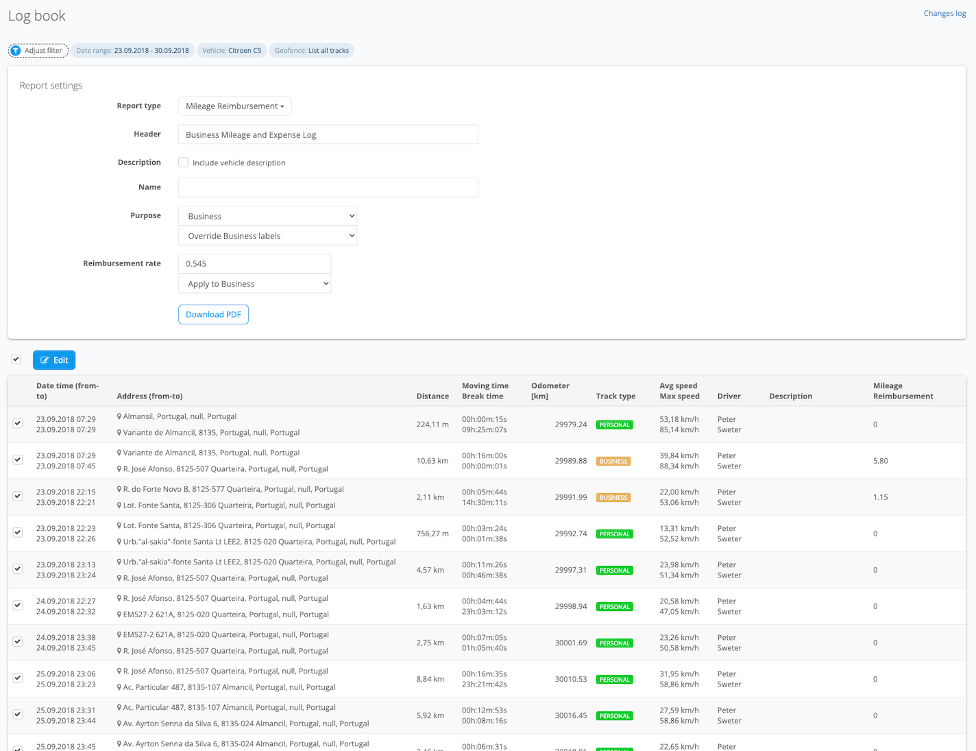 MyCarTracks Log book